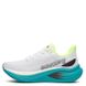 Saucony TRIUMPH 24