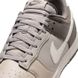 Nike DUNK LOW RETRO