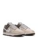 Nike DUNK LOW RETRO