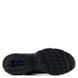 New Balance M' 530