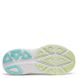 Saucony GUIDE 19